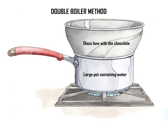 Double-Boiler