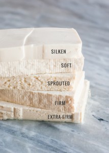 Silken Tofu has a softer consistency than regular Tofu