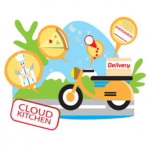 Cloud Kitchens, franchising, business opportunity