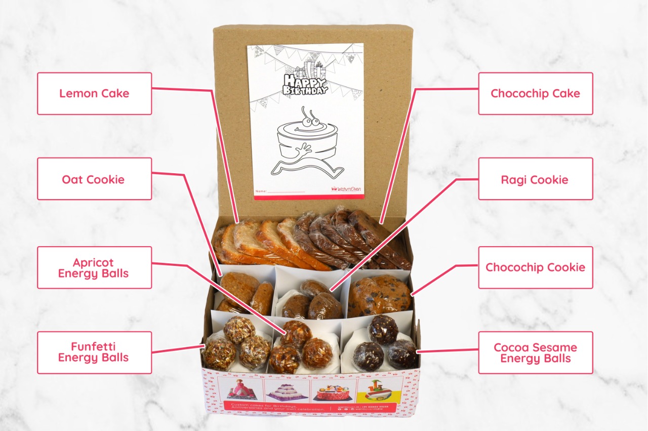 Birthday Kiddle Box